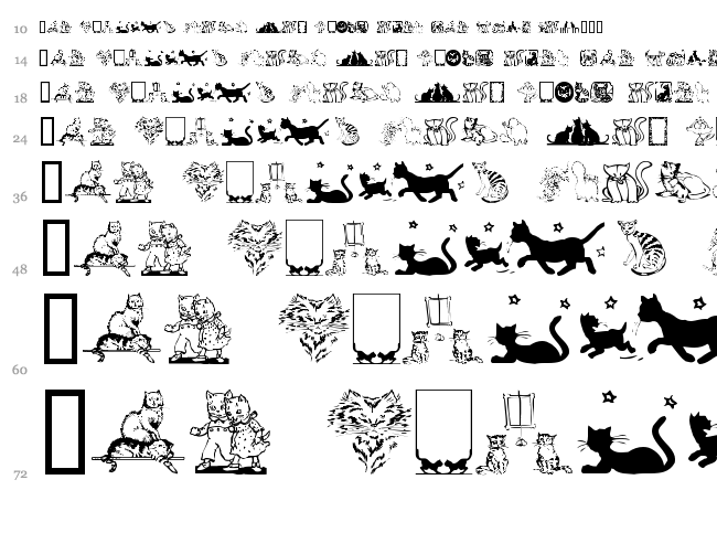 Karen's Kitties font waterfall